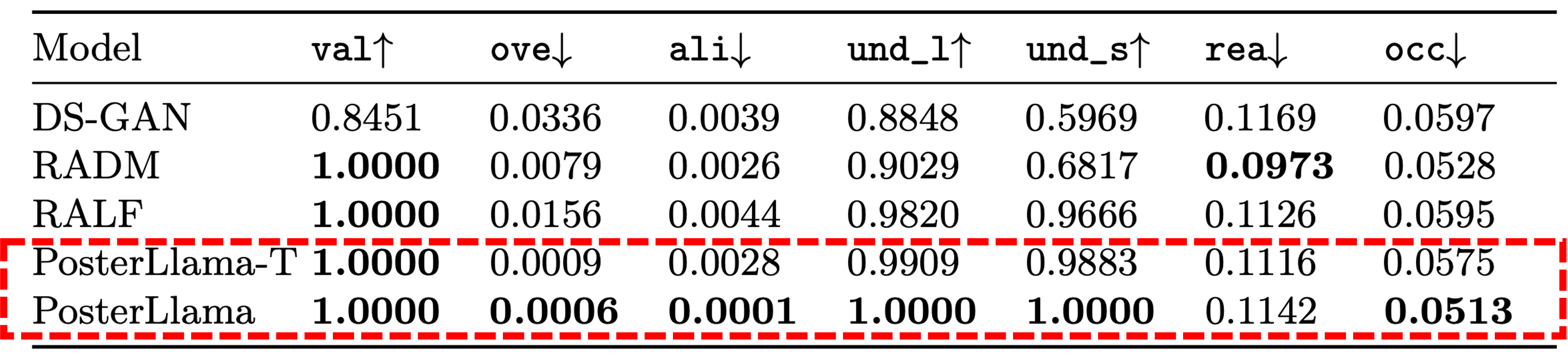 Interpolation end reference image.